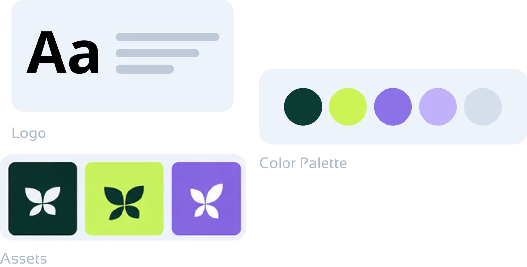 A Brand Kit visual showing typography, a coordinated color palette, and saved brand assets.